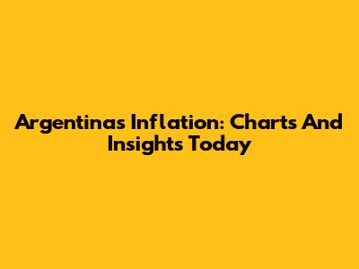 Argentina's Inflation: Charts And Insights Today