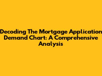 Decoding The Mortgage Application Demand Chart: A Comprehensive Analysis