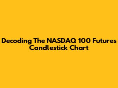 Decoding The NASDAQ 100 Futures Candlestick Chart