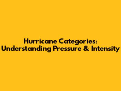 Hurricane Categories: Understanding Pressure & Intensity