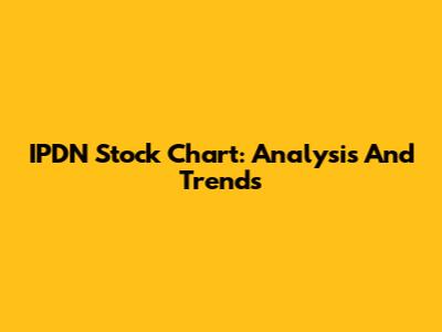 IPDN Stock Chart: Analysis And Trends