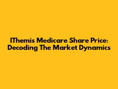 IThemis Medicare Share Price: Decoding The Market Dynamics