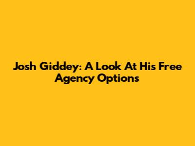 Josh Giddey: A Look At His Free Agency Options