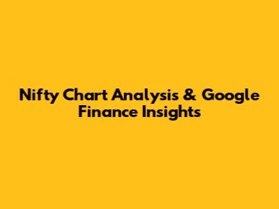 Nifty Chart Analysis & Google Finance Insights