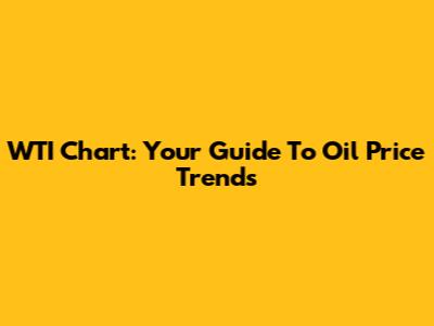 WTI Chart: Your Guide To Oil Price Trends
